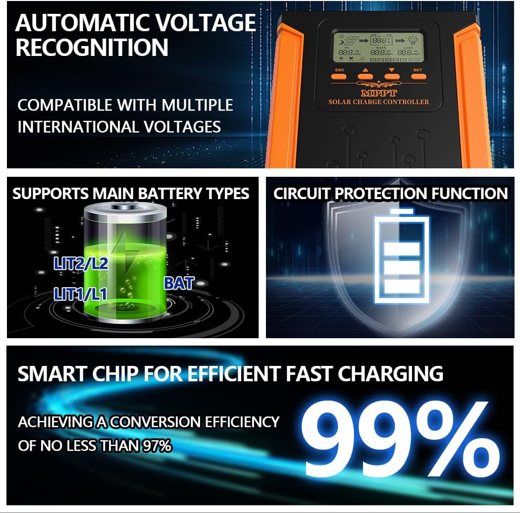 Y&H 120A MPPT zonnepaneel laadregelaar 12V 24V 36V 48V MAX 160V PV ingang voor GEL SLD FLD LI gebruiker batterij spanningsregelaar