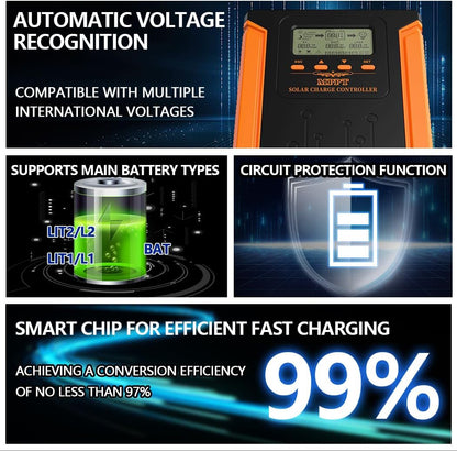 Y&H 120A MPPT zonnepaneel laadregelaar 12V 24V 36V 48V MAX 160V PV ingang voor GEL SLD FLD LI gebruiker batterij spanningsregelaar