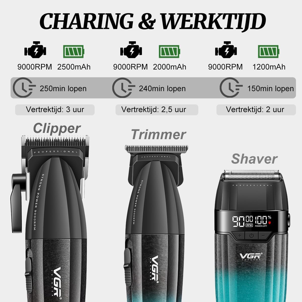 VGR 640 S3 Tondeuse voor Mannen, Oplaadbare Haarknipset, Professionele Fade Trimmer en Foil Scheerapparaat Set, Draadloze Haarverzorgingsmachine met LED Display voor Barbers en Thuisgebruik, Groen