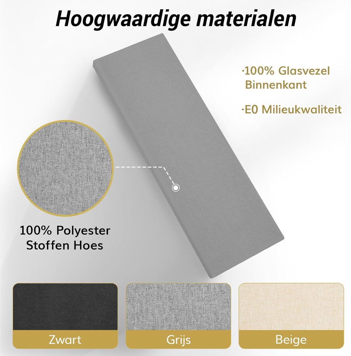 TONOR 4 PCS Groot Akoestisch Panel, 90 x 30 x 5.2 cm 3D Glasvezel Geluidsbescherming Panel met Volledige Zelfklevende, Decoratieve Echo Absorberende Muurpaneel, voor Studio, Woonkamer, Huis, Grijs