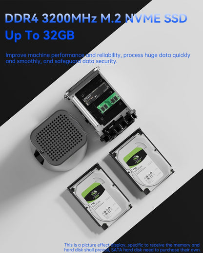 AOOSTAR R7 2 Bay Desktop NAS Mini PC, NAS Server Ryzen 7 5825U No RAM No SSD, 2*3.5" SATA Memory (up to 2*22TB), 2*M.2 NVMe slots, 4K HDMI, 2*2.5G, WiFi6, Network Attached Storage - QUORE