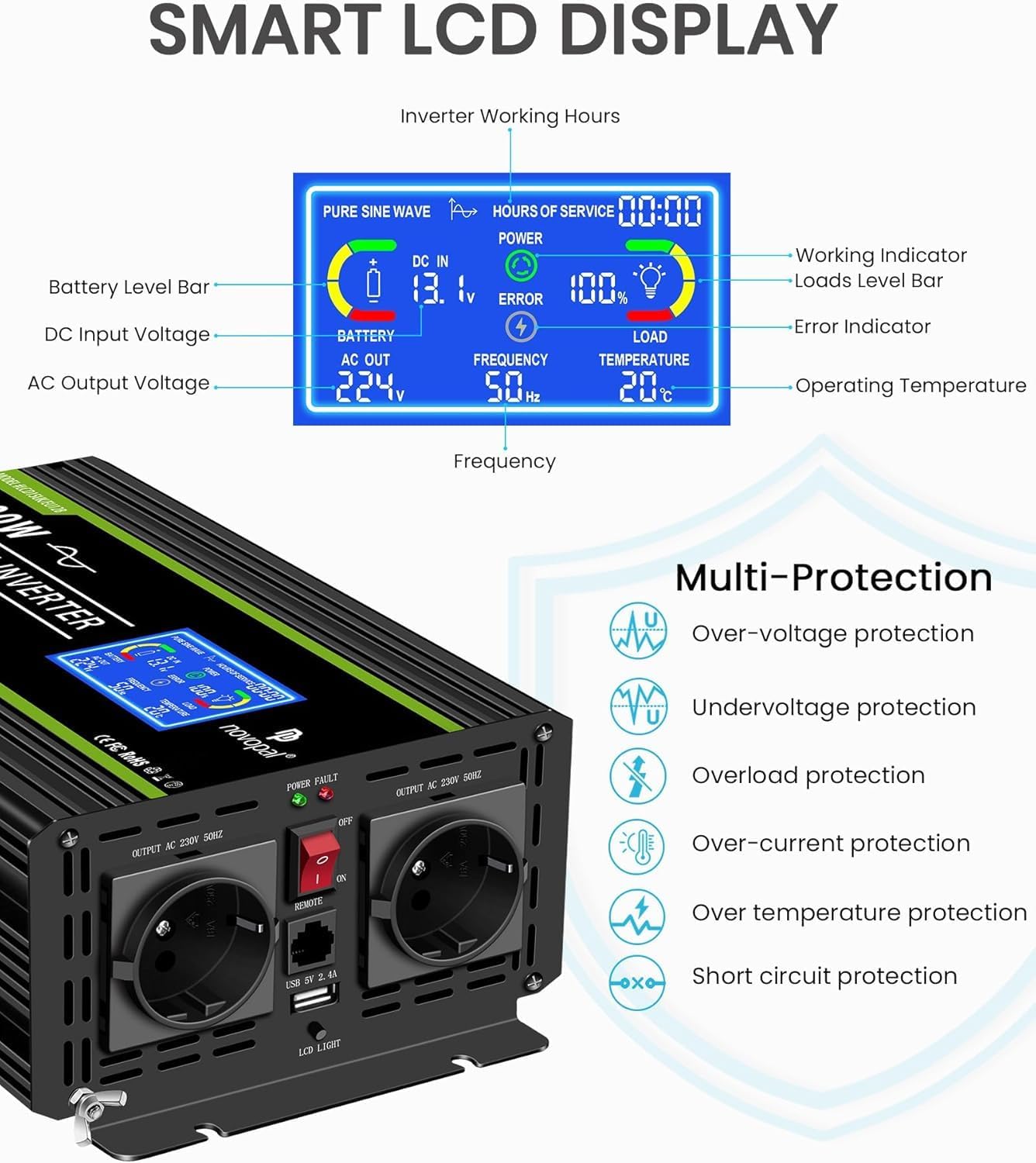 NOVOPAL 3000W Omvormer 12V naar 230V Zuivere Sinus Spanningsomvormer Beeldscherm LCD met een USB- 5 meter afstandsbediening en twee koelventilatoren voor RV Truck Boat
