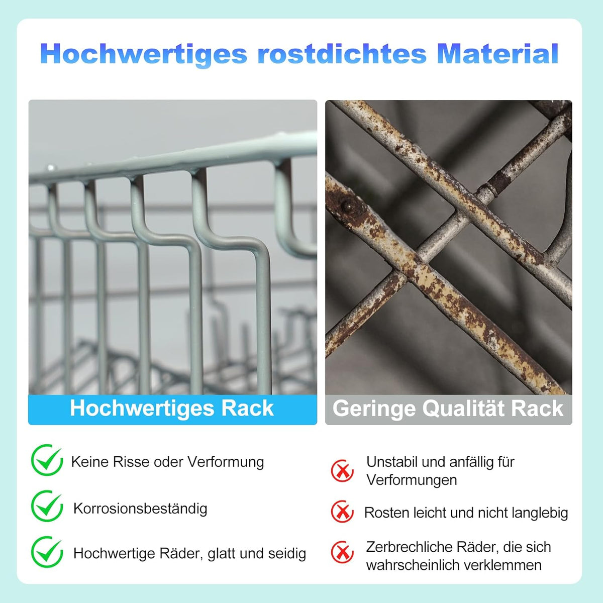 2025 Upgraded D.I.Accessa Vaatwasser, bovenste afdruiprek, montage vervanging voor Midea Gorenje Samsung vaatwasser