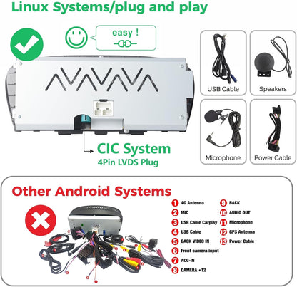 Linux autoradio met bliksemsnelle start voor BMW 3-serie/5-serie E60 E61 E90 E91 E92 (2008-2013) | Draadloze CarPlay & Android Auto | Linux-systeem | CIC iDrive-upgrade