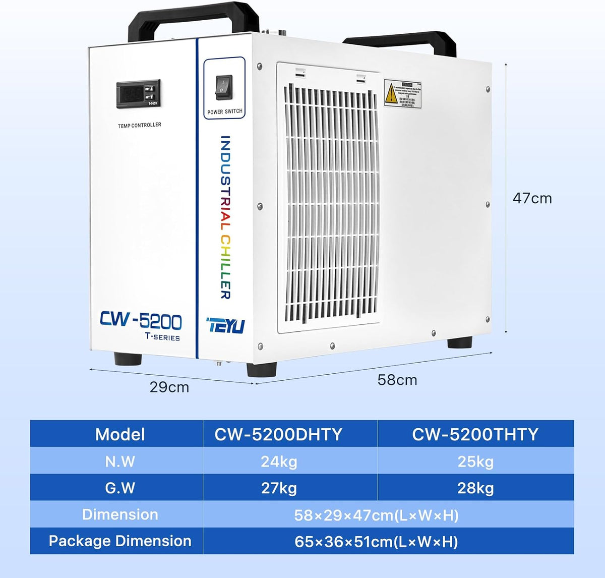 Industriële Waterkoeler – Waterchiller – Chiller – Koudwaterinstallatie – Laserwaterkoeling Voor CO2-Lasermachines 60-150W – 6 Liter Tank – 4879 BTU/u – ±0,3°C Temperatuurregeling