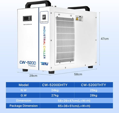 Industriële Waterkoeler – Waterchiller – Chiller – Koudwaterinstallatie – Laserwaterkoeling Voor CO2-Lasermachines 60-150W – 6 Liter Tank – 4879 BTU/u – ±0,3°C Temperatuurregeling
