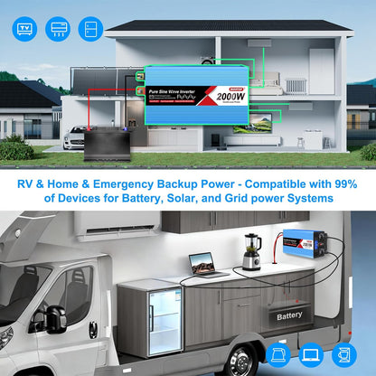 2000 W/4000 W DC 24 V naar AC 230 V zuivere sinusomvormer, spanningsomvormer met 2 AC-aansluitingen, 1 USB-aansluiting, lcd-display, voor auto en camper