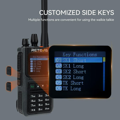 Retevis C1 Walkie talkies Lange Afstand, Professionele Portofoon IP67 Waterdichte 1800mAh Groepsoproep Ruisonderdrukking VOX, Dual Band Walkie Talkie voor Volwassenen Bosredding (Zwart, 2 Stuks)