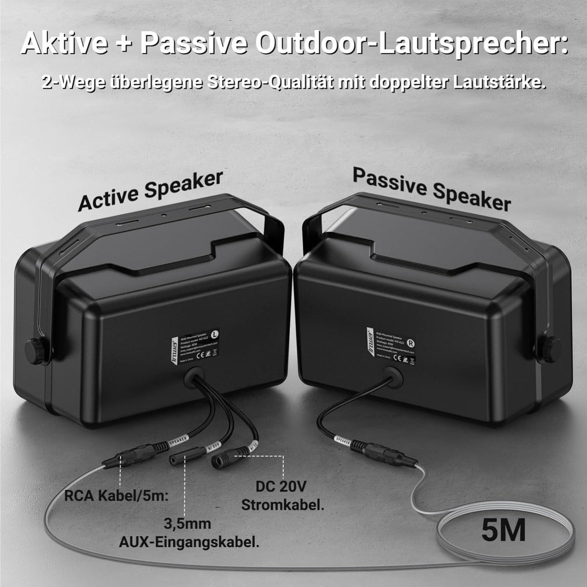 Wandluidsprekerset – Bluetooth Speakerset – Luidsprekerset – Actieve/Passieve Speakers – Set van 2 – 400W Piekvermogen – IPX5 Waterdicht