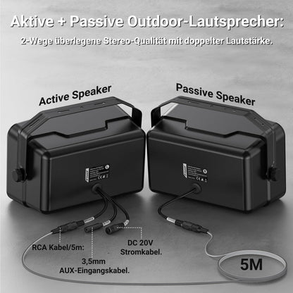 Wandluidsprekerset – Bluetooth Speakerset – Luidsprekerset – Actieve/Passieve Speakers – Set van 2 – 400W Piekvermogen – IPX5 Waterdicht