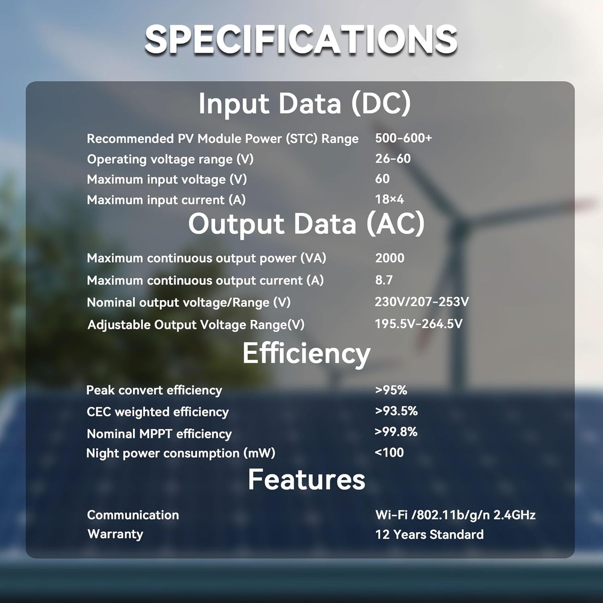 RC Micro-omvormer 2000W voor balkon-energiecentrale, 26-60V DC ingang per kanaal, 99,8% MPPT-omvormer, ondersteunt WiFi & Bluetooth, app voor externe monitoring, IP67, 0% BTW