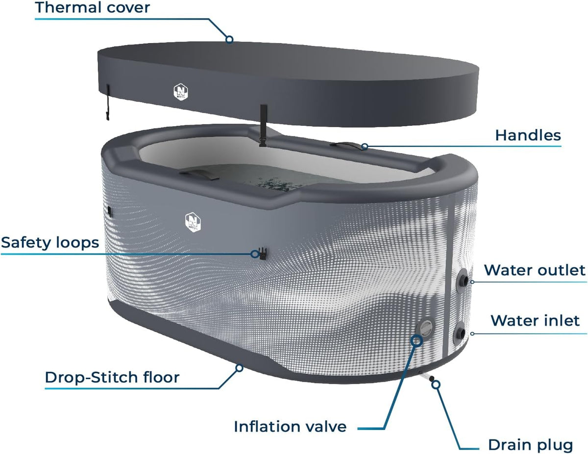 N NETSPA - SP-JRV300 - ICEBATH NETSPA JARVI Dropstitch: De nieuwe generatie koude therapie - 170x92x67cm - 1 persoon - 300L