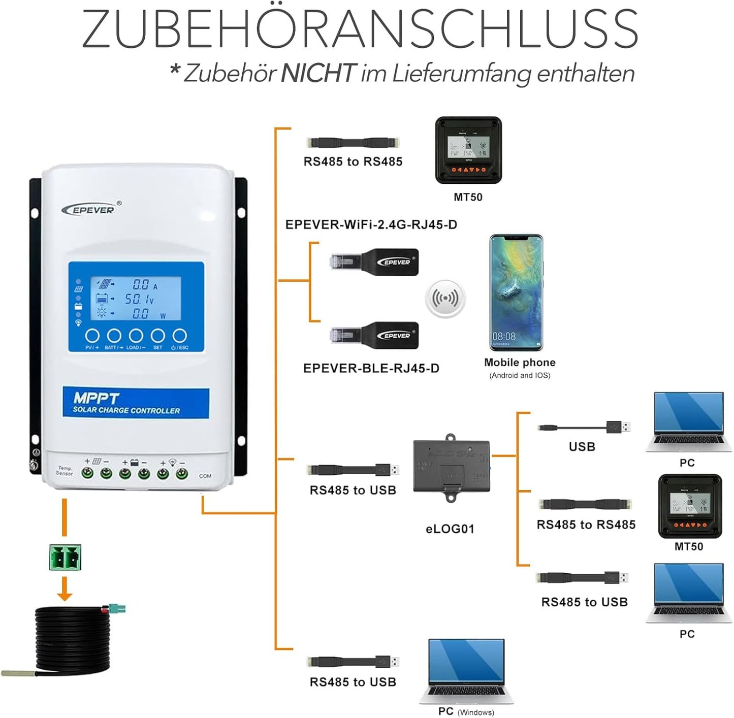 EPEVER MPPT XTRA-N G3(nieuwe versie) XTRA4210N Solar laadregelaar, laadstroom 40A, 12/24VDC auto work, PV 100 V, XDS2 display met MT52 afstandsmeter
