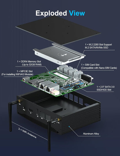 Baieyu Mini Industriële Fanless Desktop Computer Core i5-7300U 2.6-3.5GHz Mini PC Voorgeïnstalleerd Windows 10 Pro 16GB RAM DDR4 512GB SSD, 2×HD, 2×RS232 COM, 4×USB 3.0, 4×USB 2.0, Auto Power On