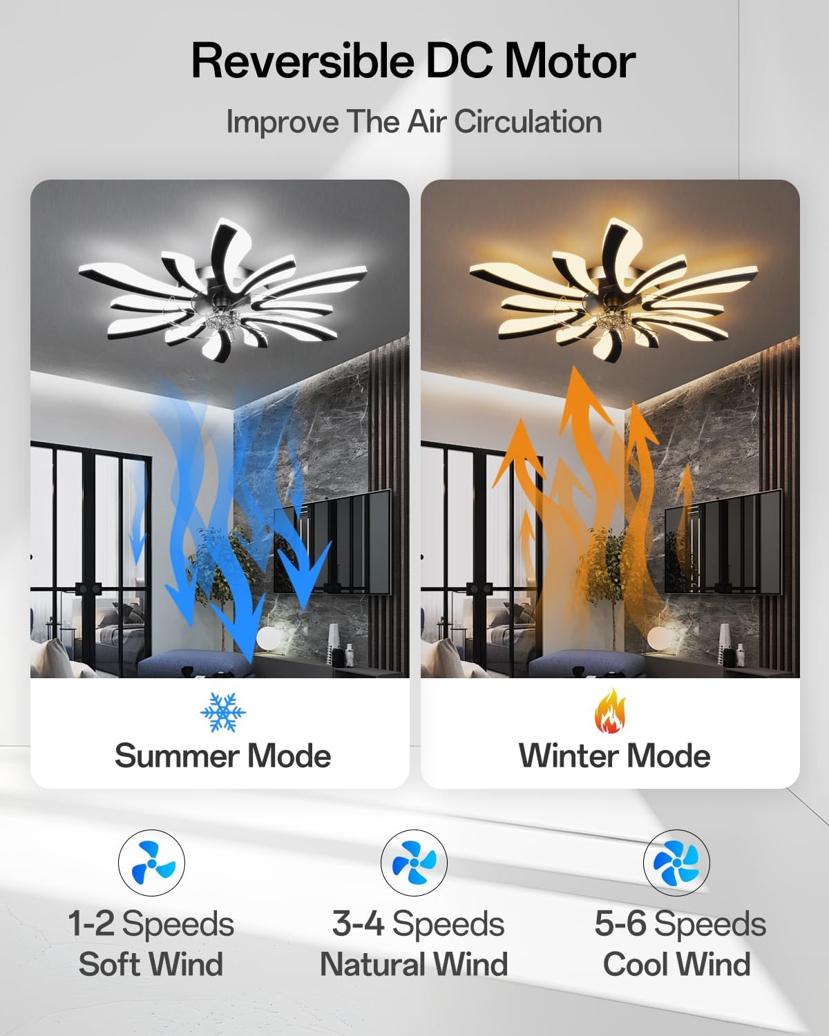 Slimme plafondventilatoren met verlichting, wifi-plafondventilatoren met lampen, compatibel met Alexa Google Home, spraak-/afstandsbediening/app-bediening, dimbaar, gelijkstroommotor, voor