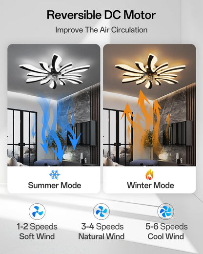 Slimme plafondventilatoren met verlichting, wifi-plafondventilatoren met lampen, compatibel met Alexa Google Home, spraak-/afstandsbediening/app-bediening, dimbaar, gelijkstroommotor, voor
