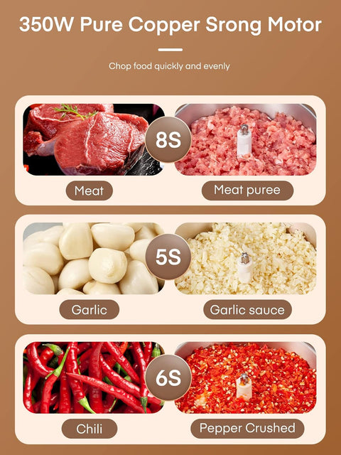 Hakmolen - Elektrische Hakmolen - Foodprocessor Multifunctionele - met 2 Snelheden - 2.5L RVS Kom - 4 RVS Messen - voor Vlees - Uien - Groenten - 350W - Zilver