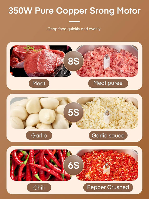 Hakmolen - Elektrische Hakmolen - Foodprocessor Multifunctionele - met 2 Snelheden - 2.5L RVS Kom - 4 RVS Messen - voor Vlees - Uien - Groenten - 350W - Zilver