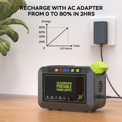 Draagbare Powerstation – Generator – Accubank – Mobiele Energie – Powerbank – 88Wh 24000mAh – Compact en Lichtgewicht – Meerdere Snellaadpoorten - QUORE