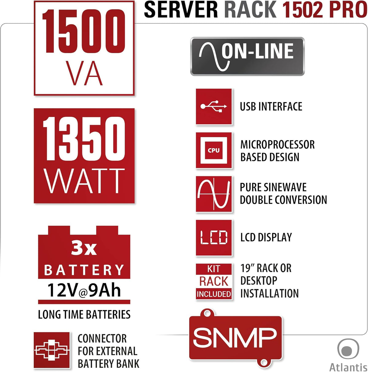 UPS Online – Noodstroomvoorziening – Stroombeveiliging – Server UPS – NAS UPS – Dubbele conversie met zuivere sinusgolf – 1500 VA / 1350 W, Rack 2U of Tower