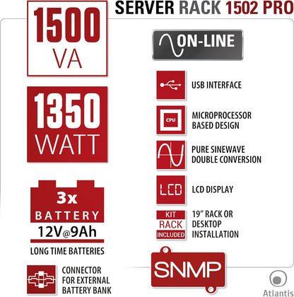 UPS Online – Noodstroomvoorziening – Stroombeveiliging – Server UPS – NAS UPS – Dubbele conversie met zuivere sinusgolf – 1500 VA / 1350 W, Rack 2U of Tower