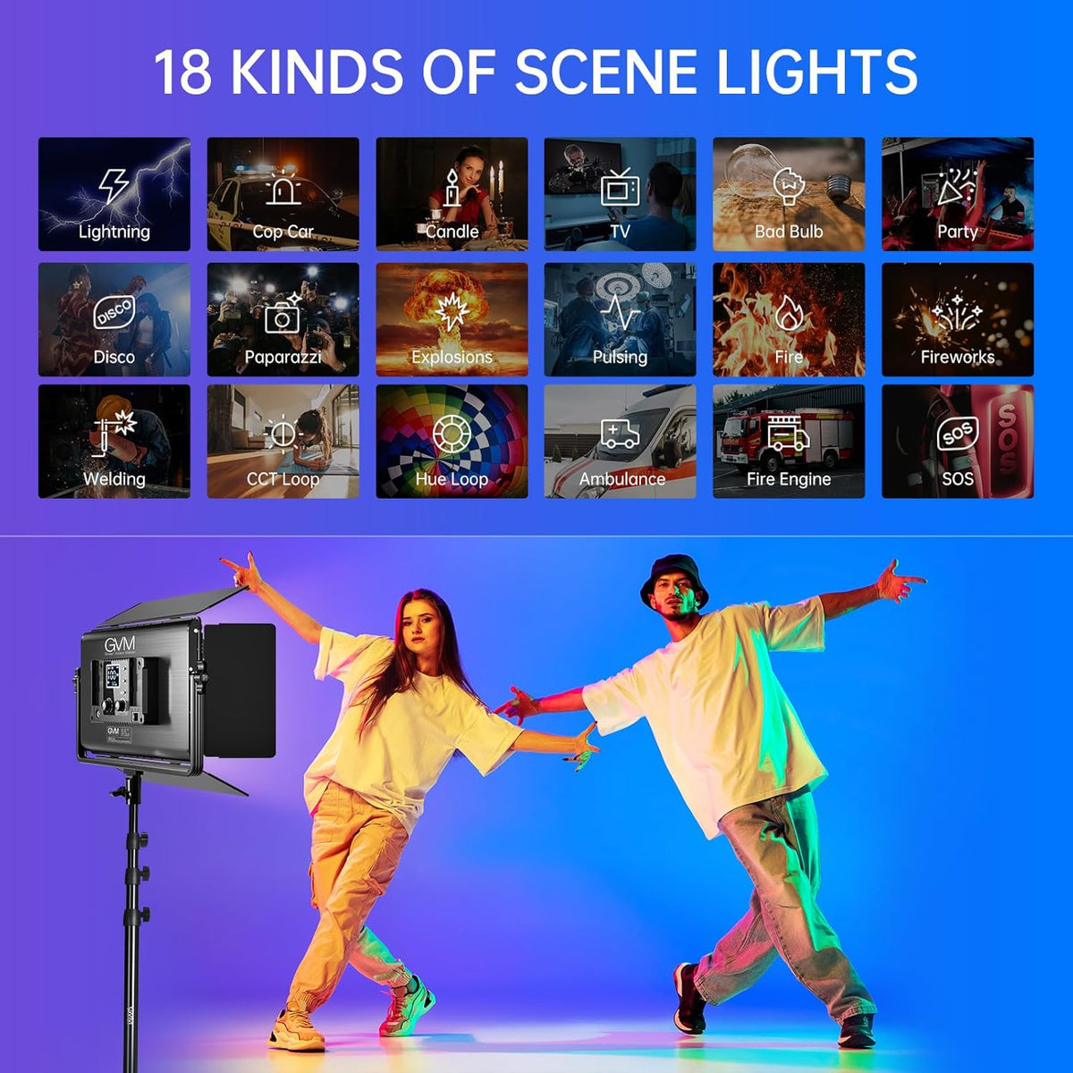 GVM 1500D RGB videolichtpaneel met lichtstatief, 3 stuks 75 W led-fotografielamp 27000lux/0,5 m 3200K-5600K studiolicht voor YouTube film streaming, 18 lichteffecten, app-bediening, 1128 lampkralen