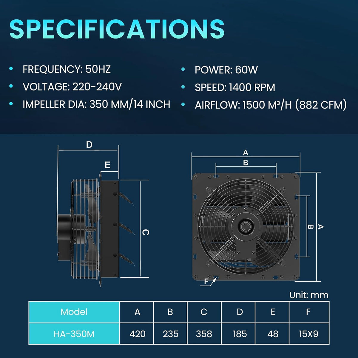 HG Power Afvoerluchtventilator met toerentalregelaar, industriële wandventilator, 1500 m³/u, wandventilator met gaaszeef, aluminium raamventilator met EU-stekker voor kelder, garage, keuken, lamellen