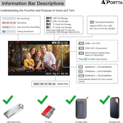 PORTTA VHS to digitale converter met 5 inch HD-scherm, video-opnamerecorder converteren naar MP4 compatibel met VHS, videorecorder, DVR, DVD, Hi8, Mini DV, camcorders, gameconsoles (tapes/dvd-speler