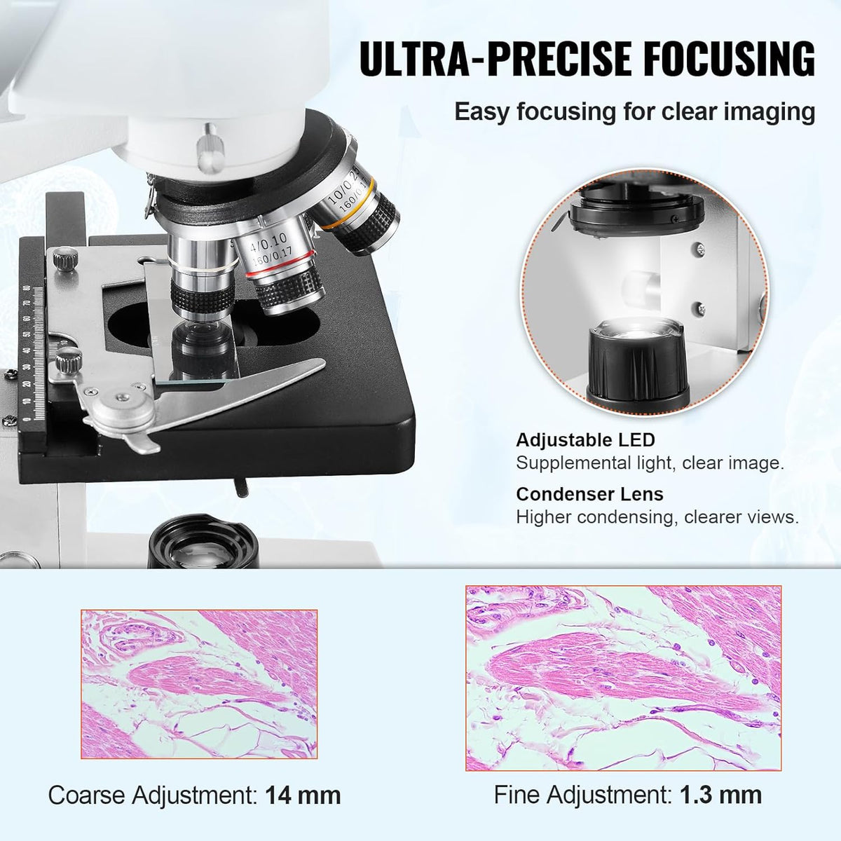 Binoculaire Microscoop – Microscoop – Laboratoriummicroscoop – Biologische Microscoop – Composiet Microscoop – 40x-2500x Vergroting – Instelbare LED Verlichting