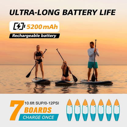 Paddle Board Pomp Elektrische Draagbare, 20PSI Hoge Druk SUP Pomp, Intelligent Dual-Stage Inflatie Deflatie Functie, Auto-Off, LED Display, Luchtpomp voor Paddleboards
