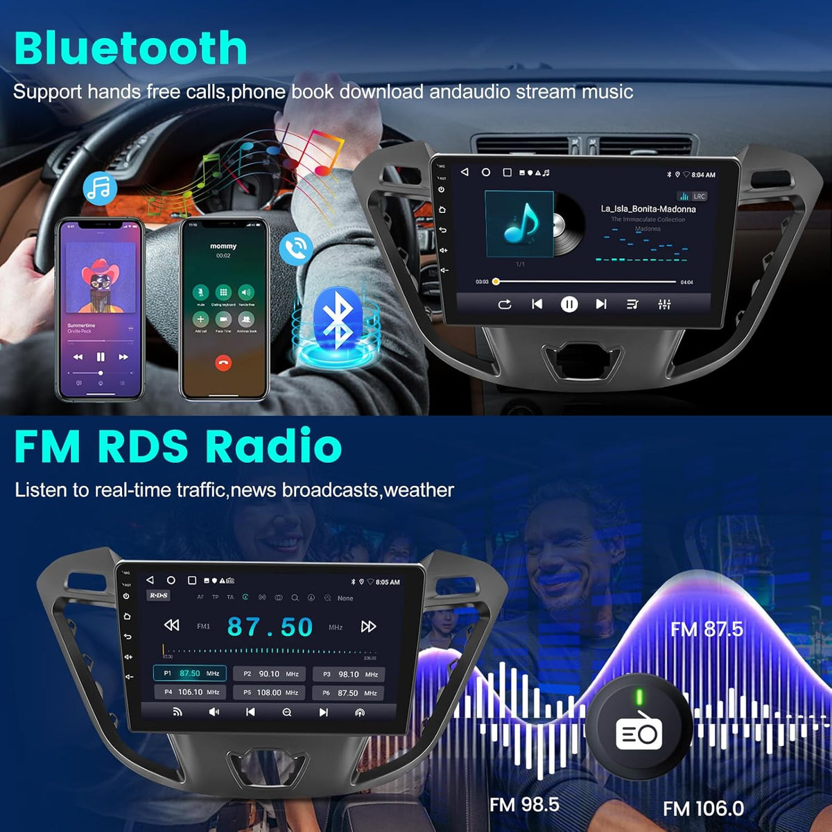 2G+64G Android Car Stereo for Ford Transit Tourneo Custom 2013-2021 with Wireless Carplay & Android Auto, 9 Inch Touch Screen Car Radio with WiFi, GPS Navigation, Bluetooth, FM RDS