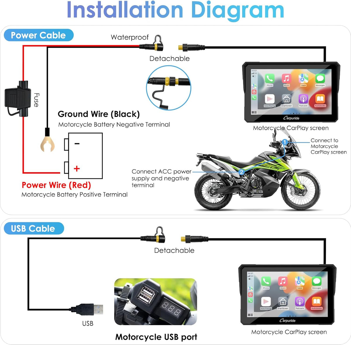 Motorfiets CarPlay Scherm – Draadloze CarPlay – Android Auto – Moto Display – Motor GPS Touchscreen – 7 Inch HD IPS – IP67 Waterdicht – Dual Bluetooth Connectivity