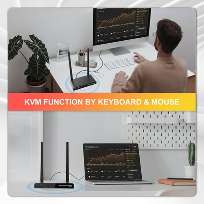 Kabelloser HDMI-Sender und -Empfänger 4K, Plug & Play-Kabelloses HDMI-Kit, KVM, IR-Fernbedienung, HDMI-Loop-Out, 5G-Stream-Video- und Audio-Extender für Laptop, Kamera, TV-Box zu Monitor, Projektor