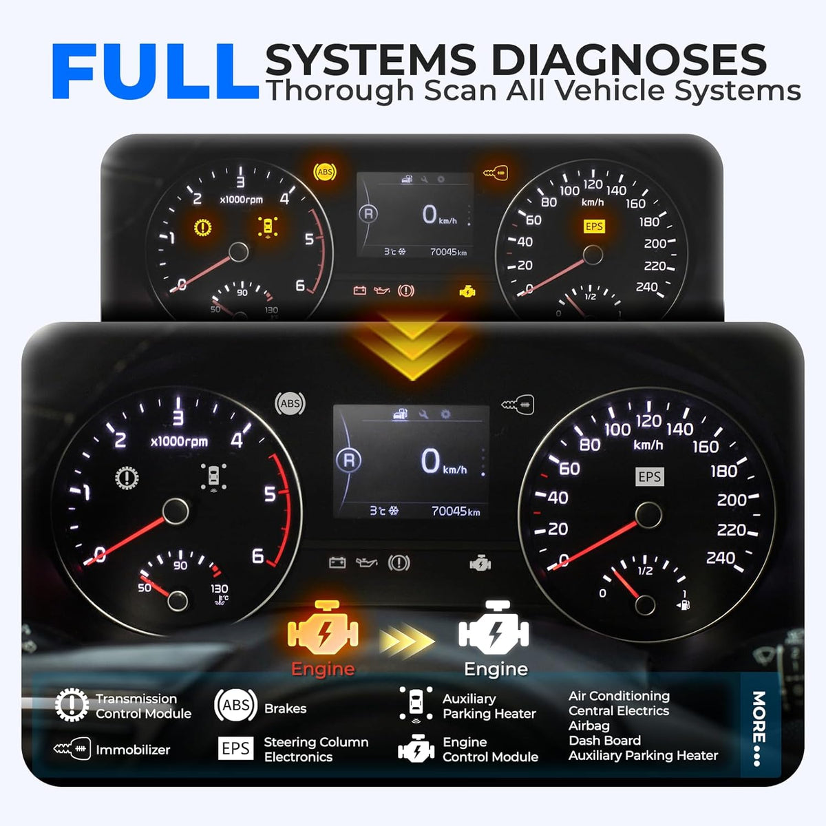 AUTOPHIX Elite Volledige Systemen Diagnostische Scan Tool Compatibel met VW Automotive Volledige Functies OBD2 Scanner Code Reader Batterij Registratie Tool Compatibel met VW Audi Na 1996
