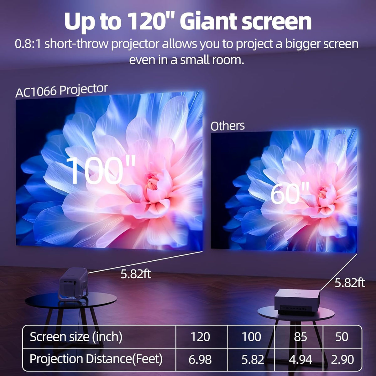 Bettdow Netflix Official, 4K mini-beamer, Full HD 1080P draaibare projector, autofocus/trapeziumcorrectie, 10.000 lumen videobeamer met Android 13, bluetooth 5.2, projector thuisbioscoop/outdoor, wit