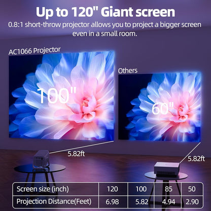 Bettdow Netflix Official, 4K mini-beamer, Full HD 1080P draaibare projector, autofocus/trapeziumcorrectie, 10.000 lumen videobeamer met Android 13, bluetooth 5.2, projector thuisbioscoop/outdoor, wit