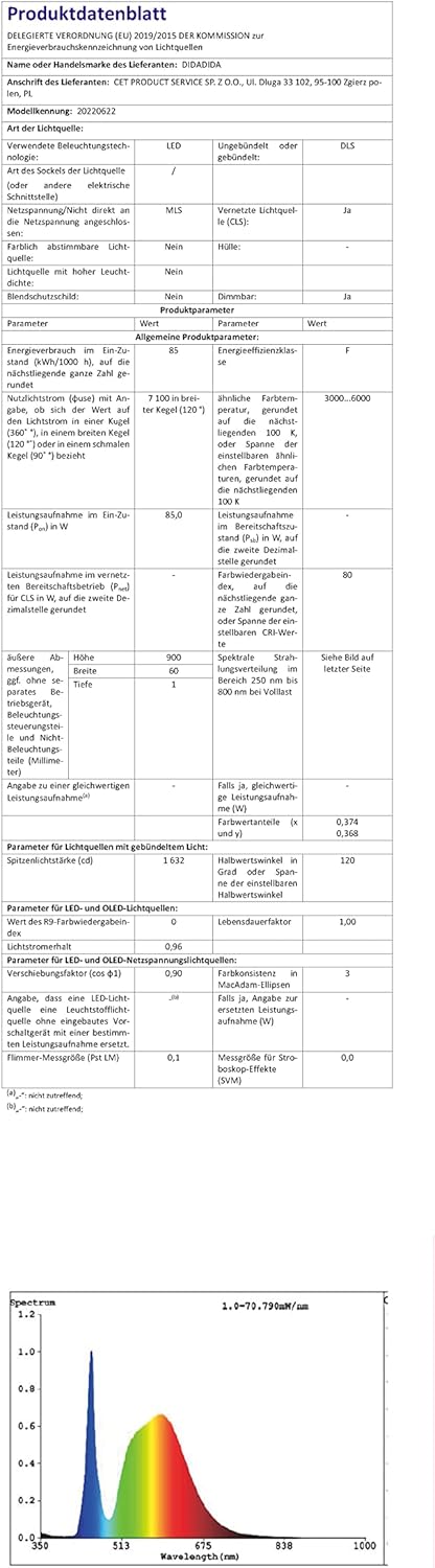 Stille plafondventilator met licht, plafondventilator met afstandsbediening en verlichting APP dimbare helderheid 70W creatieve acryl bloem vorm plafondlamp met ventilator (Goud)
