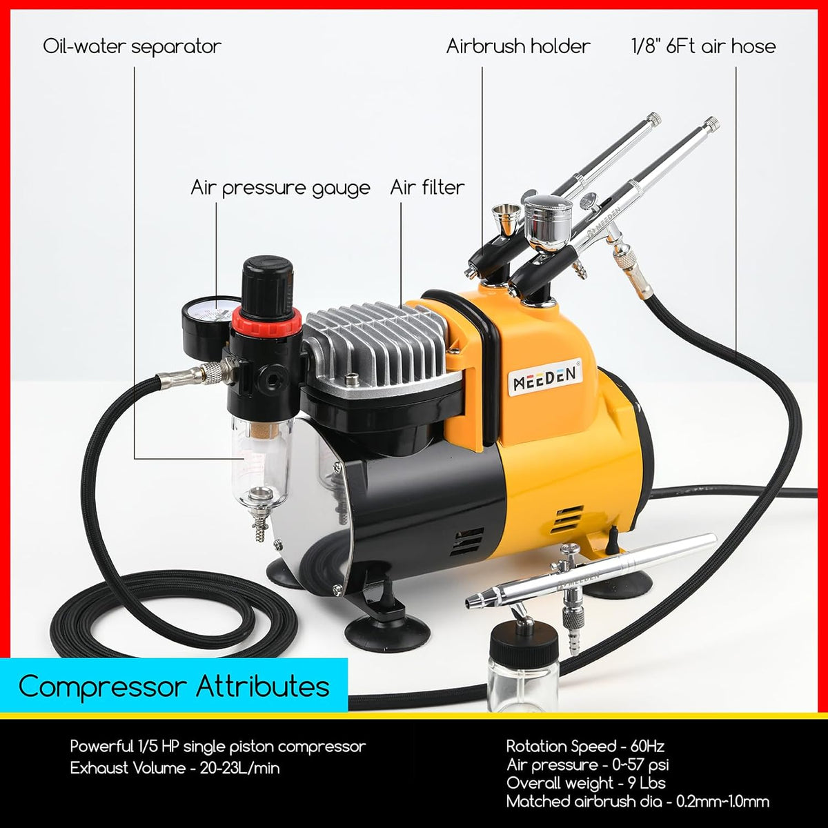 MEEDEN Airbrush Kit met Compressor - 1/5 HP Quite Air Compressor met 3 Dual-Action Air brush Guns, 24 Kleuren x 30ml Airbrush Paint Set voor Modelschilderij