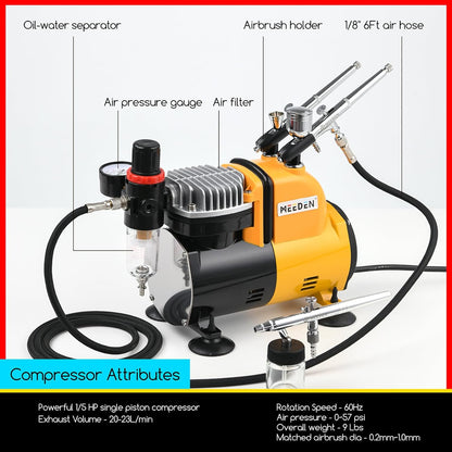 MEEDEN Airbrush Kit met Compressor - 1/5 HP Quite Air Compressor met 3 Dual-Action Air brush Guns, 24 Kleuren x 30ml Airbrush Paint Set voor Modelschilderij