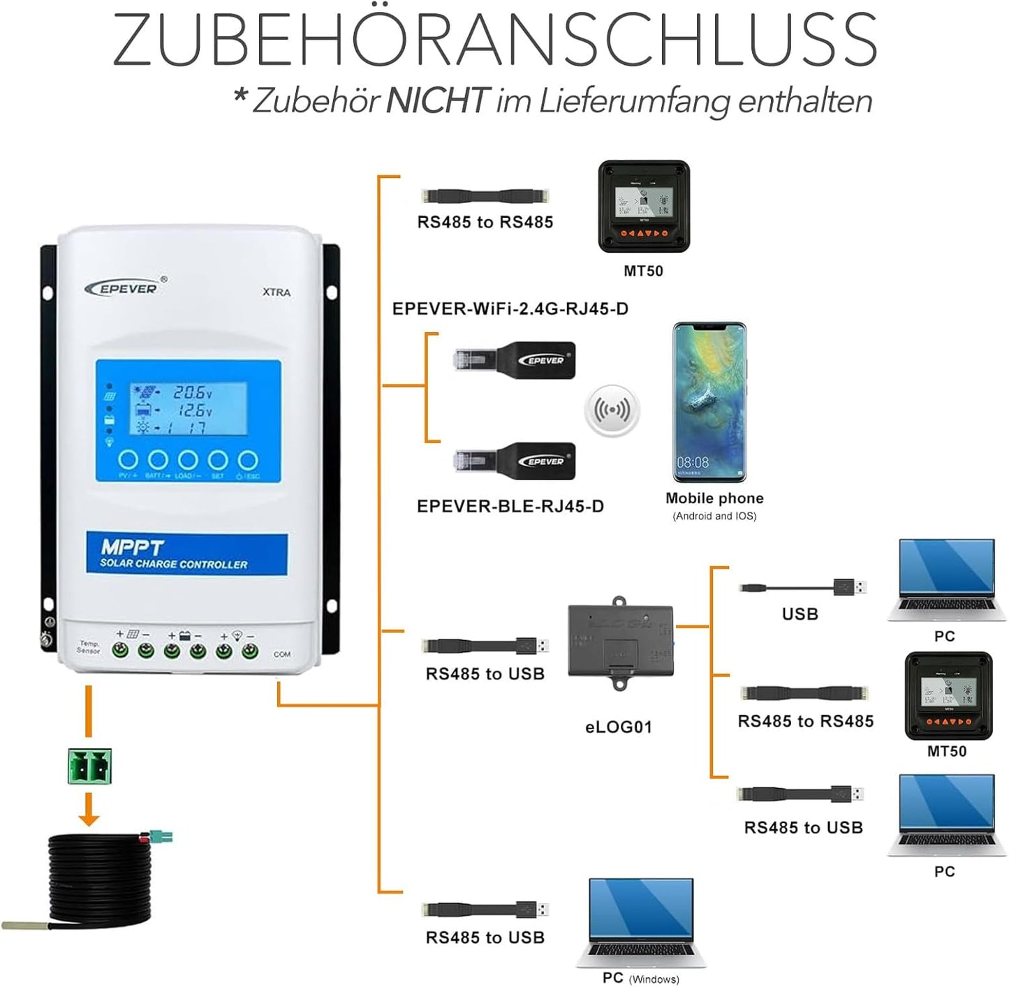 EPEVER® MPPT XTRA-N G3 – XTRA 4415N Zonnelaadregelaar, 40A, 12/24/36/48VDC auto work, PV 150V, XDS2 Display (XTRA 4415N G3 - 40A, max. PV 150V)
