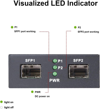 ipolex 10G Ethernet mediaconverter, 10G Dual SFP+ poort, glasvezel mediaconverter volledig verpakt met een 10GBase-T transceiver (30m@CAT.6aCAT.7) en een 10GBase-SR module (850-nm, 300m@OM2OM3MMF).