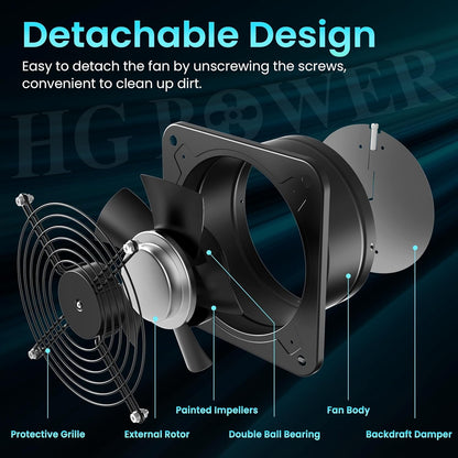 HG Power Afzuigventilator, 250 mm, 1680 m³/uur, badkamer, stil, met terugslagklep, snelheidsregelaar, stopcontact, 74,5 W, industriële ventilatie voor keuken, garage, kelder, kantoor, zwart