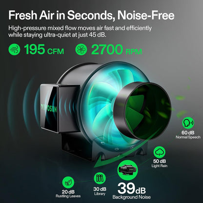 VIVOSUN AeroZesh G4 Pro G4 Smart Air Filter Kit 10,2 cm - GrowHub E42A Inline Duct Fan - WiFi Controller - Koolstoffilter en kanalen - Koel- en koelsysteem