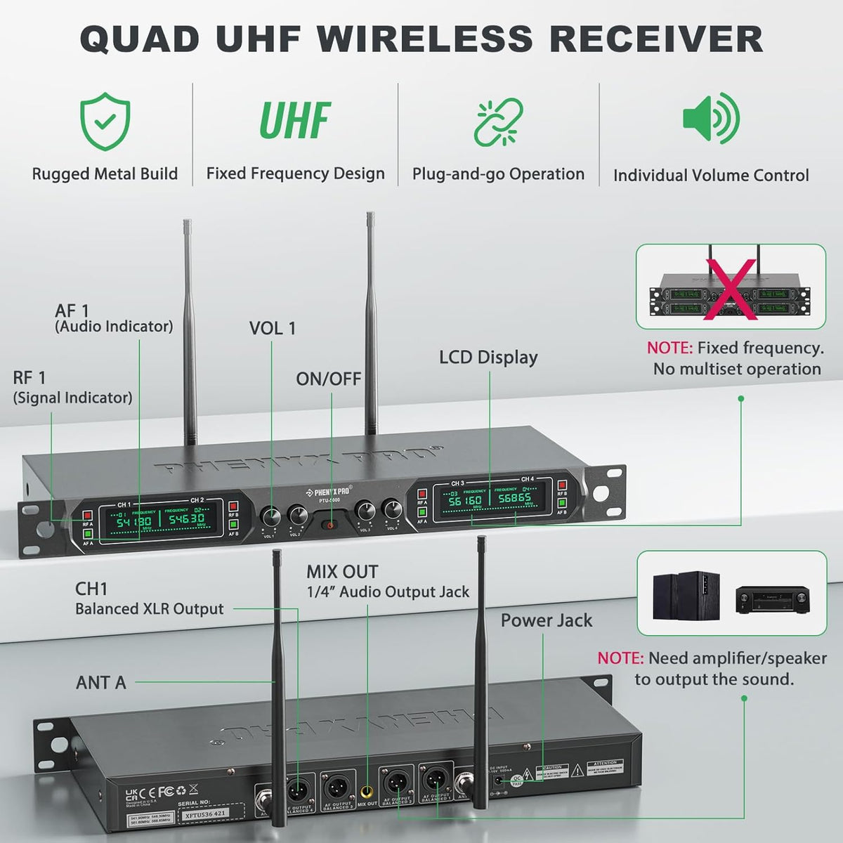 Phenyx Pro Draadloos microfoonsysteem, 4-kanaals UHF draadloze microfoonset met handheld/bodypack/headset/reversmicrofoons, metalen draadloze microfoon met vaste frequentie voor kerk, zingen, DJ