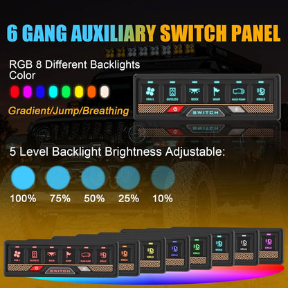 Chelhead 12 V/24 V schakelpaneel, RGB, 6-voudig dimbaar, multifunctioneel programmeerbaar schakelpaneel, accessoires, batterijbesturing, waterdicht, compatibel met vrachtwagen, boot, SUV, camper