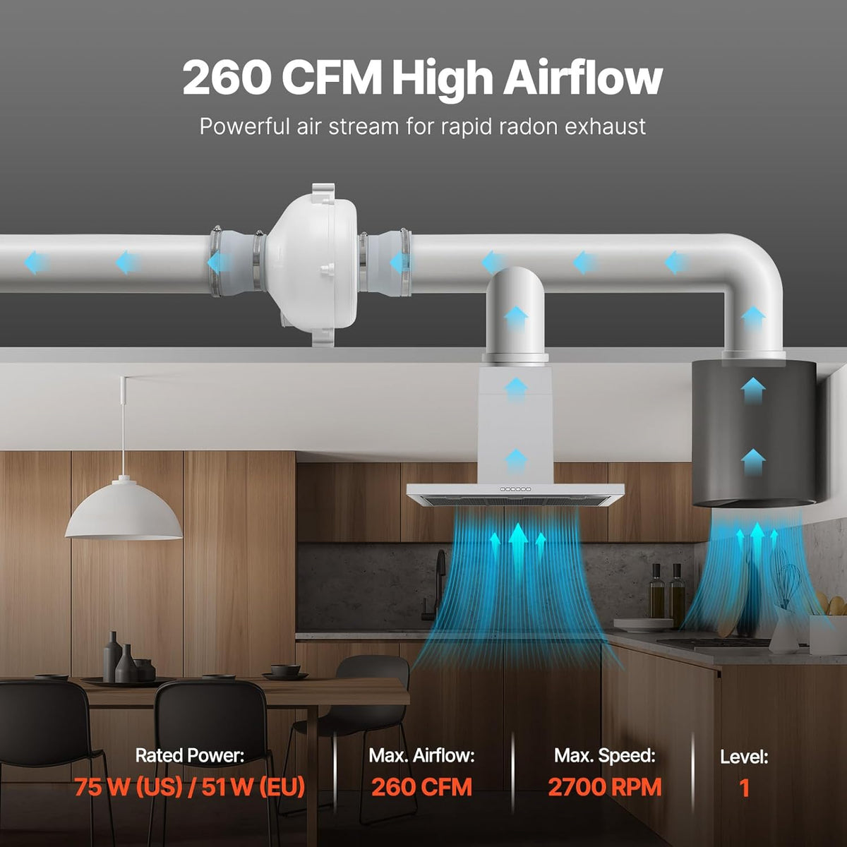 VEVOR 98-114 mm Radon Ventilatorinstallatiekit, 260 CFM Radon-reductie ventilatorsysteemkit met 2 koppelingen, drukweergave, inline kanaalventilator, afvoerventilator voor ventilatie binnen en buiten