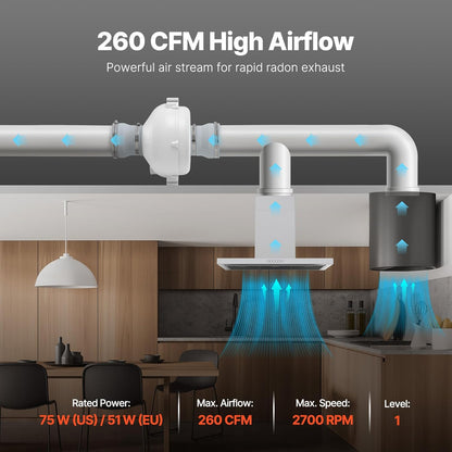 VEVOR 98-114 mm Radon Ventilatorinstallatiekit, 260 CFM Radon-reductie ventilatorsysteemkit met 2 koppelingen, drukweergave, inline kanaalventilator, afvoerventilator voor ventilatie binnen en buiten