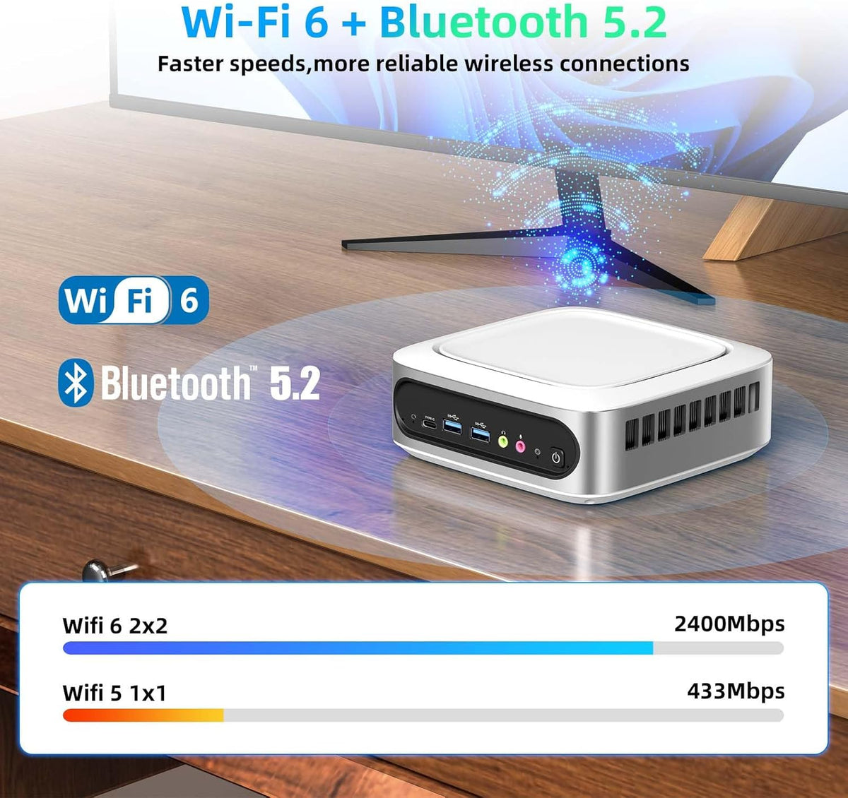 Mini PC – Mini Computer – Compact PC – Kleine Desktop – Ultieme Workstation – Intel Core i9-11900H 8-Core – 32GB RAM 1TB NVMe SSD – Triple 4K Display – WiFi 6 & Bluetooth 5.2