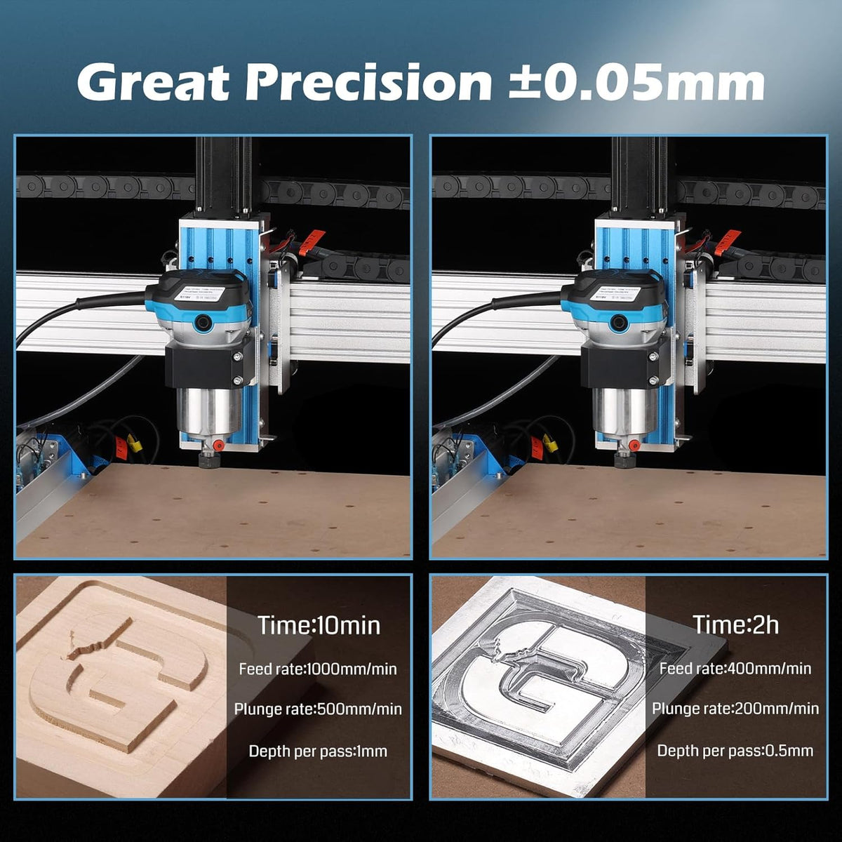 Genmitsu Close-loop stappenmotorset, 4 stuks 60-100 closed-loop stappenmotoren met kettingkabels, nieuw design GRBL-gebaseerde besturingsbox upgrade-kit voor PROVerXL 4030 CNC