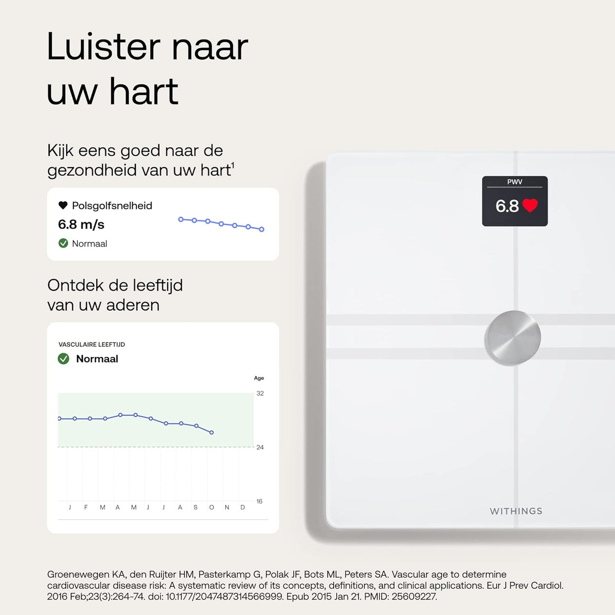 Withings Body Comp – Slimme wifi-weegschaal met functie voor complete lichaamsanalyse, wit